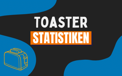 30+ erstaunliche Toaster Statistiken (2024)